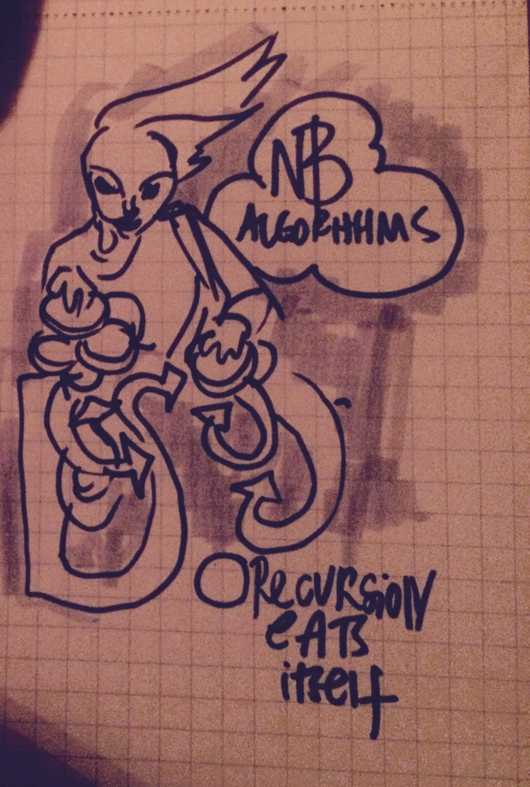 Recursion algorithm zine .jpg