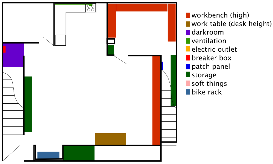 Bad approximation at first floor space allocation